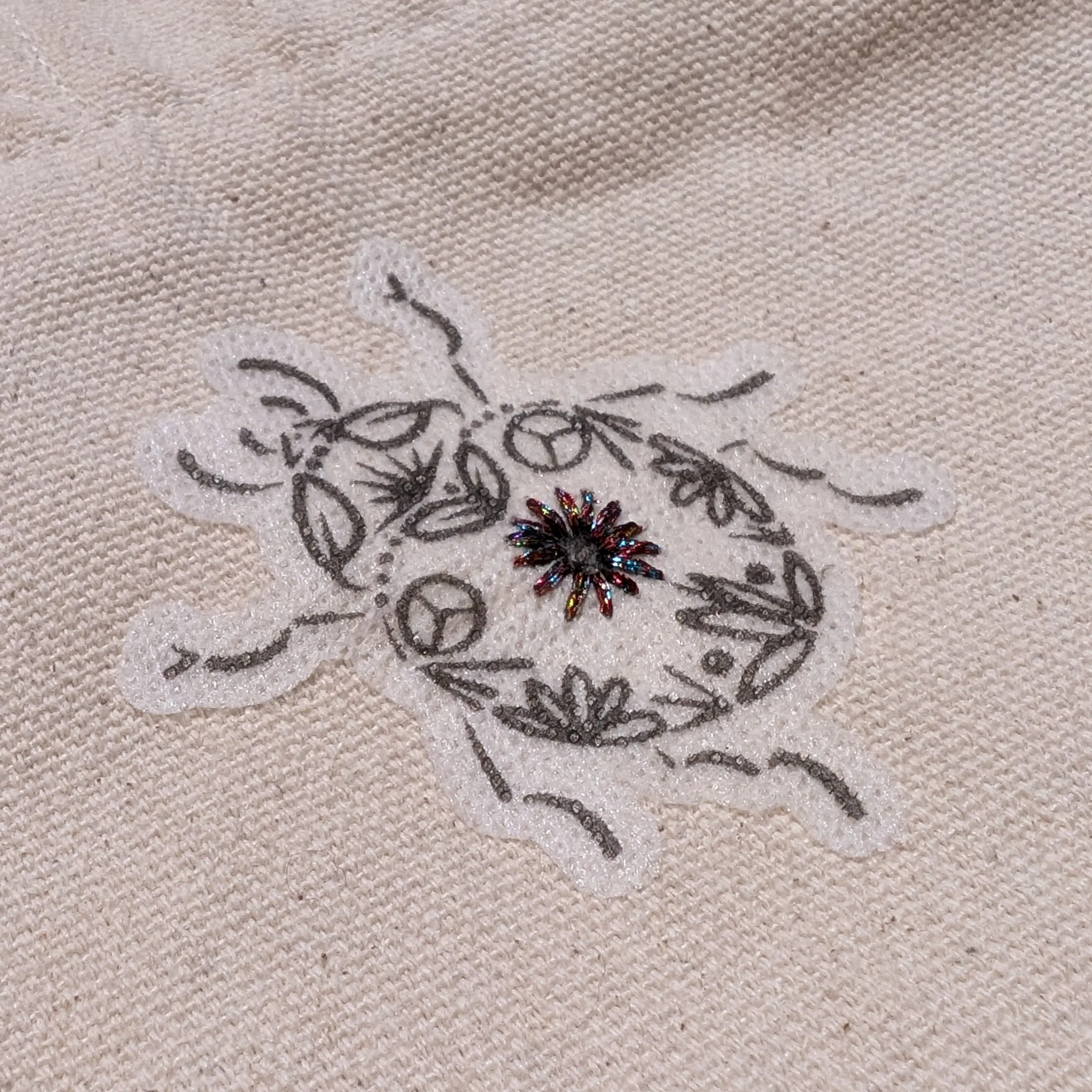Nest Embirdery | Stick and Stitch packs - Image 5